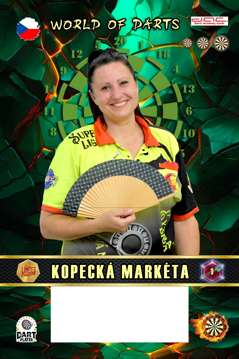 Markéta Kopecká - Green Edition