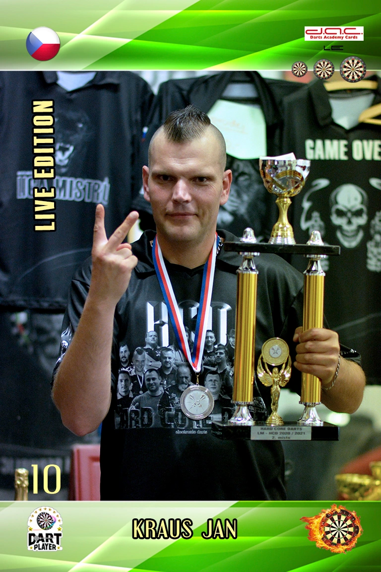 Jan Kraus - Live Edition