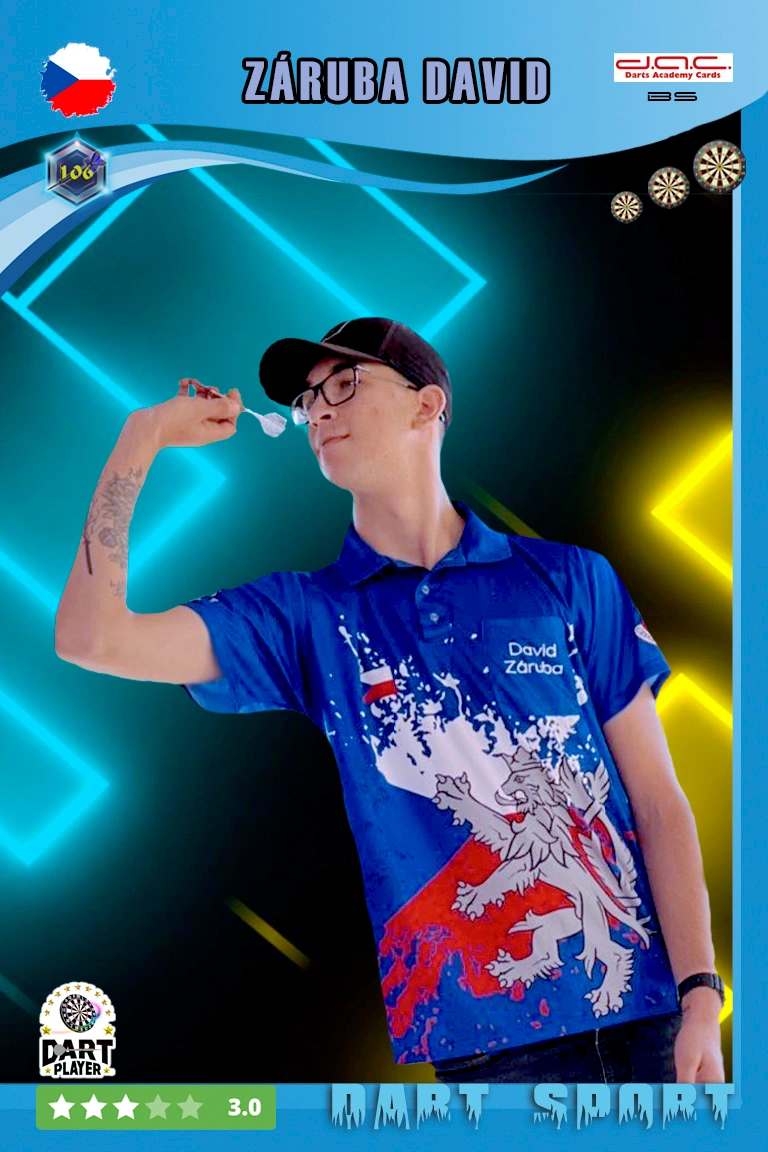 David Záruba - Basic