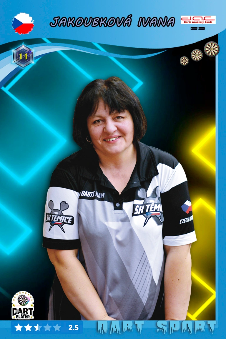 Ivana Jakoubková - Basic