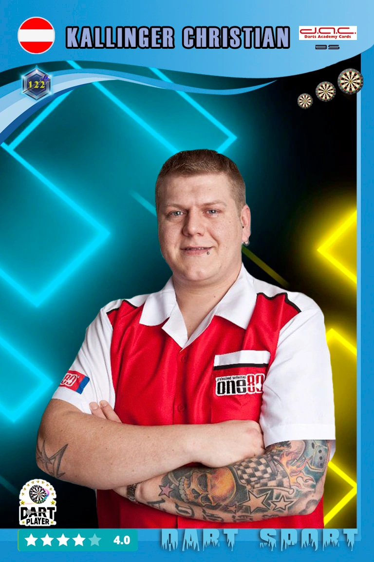 Christian Kallinger - Basic