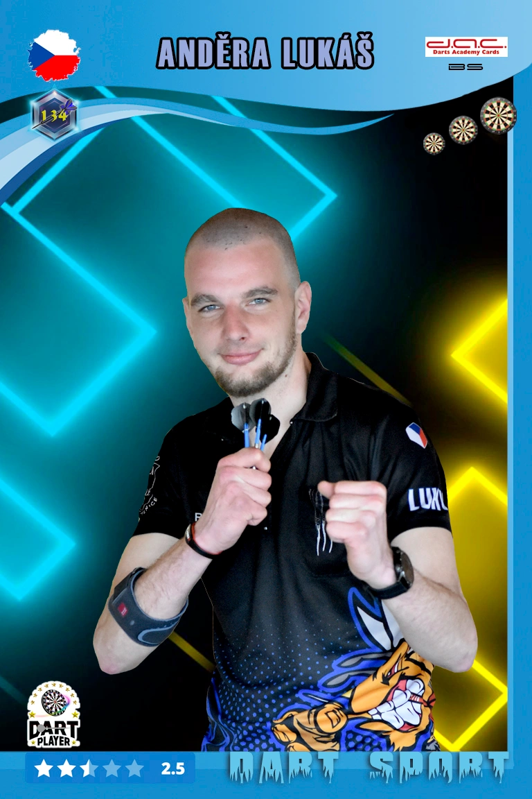 Lukáš Anděra - Basic