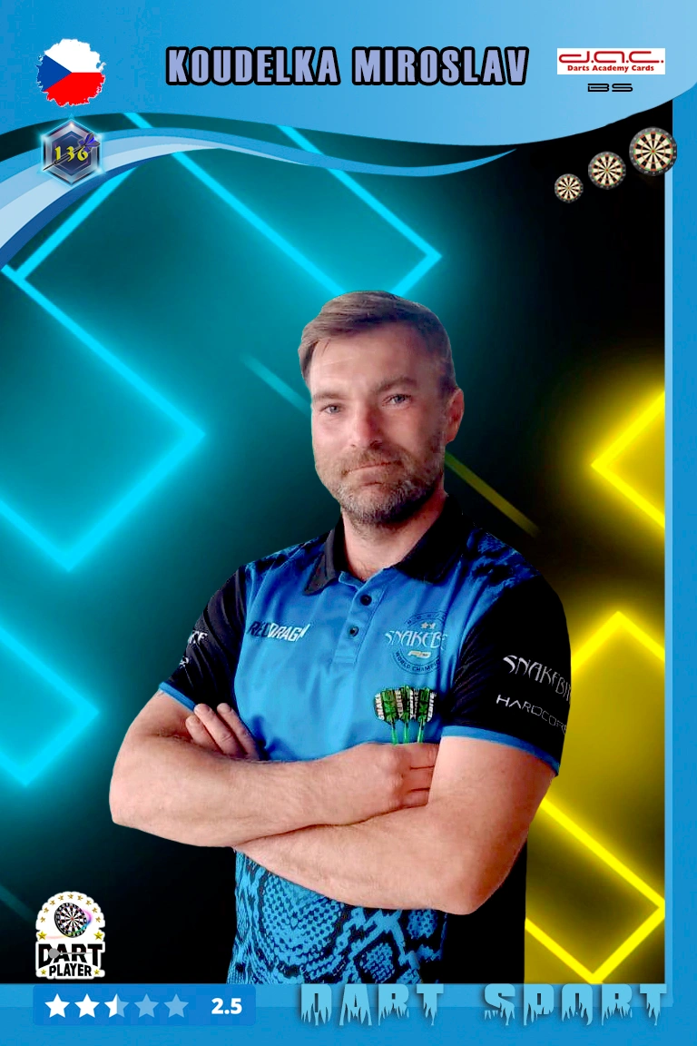 Miroslav Koudelka - Basic