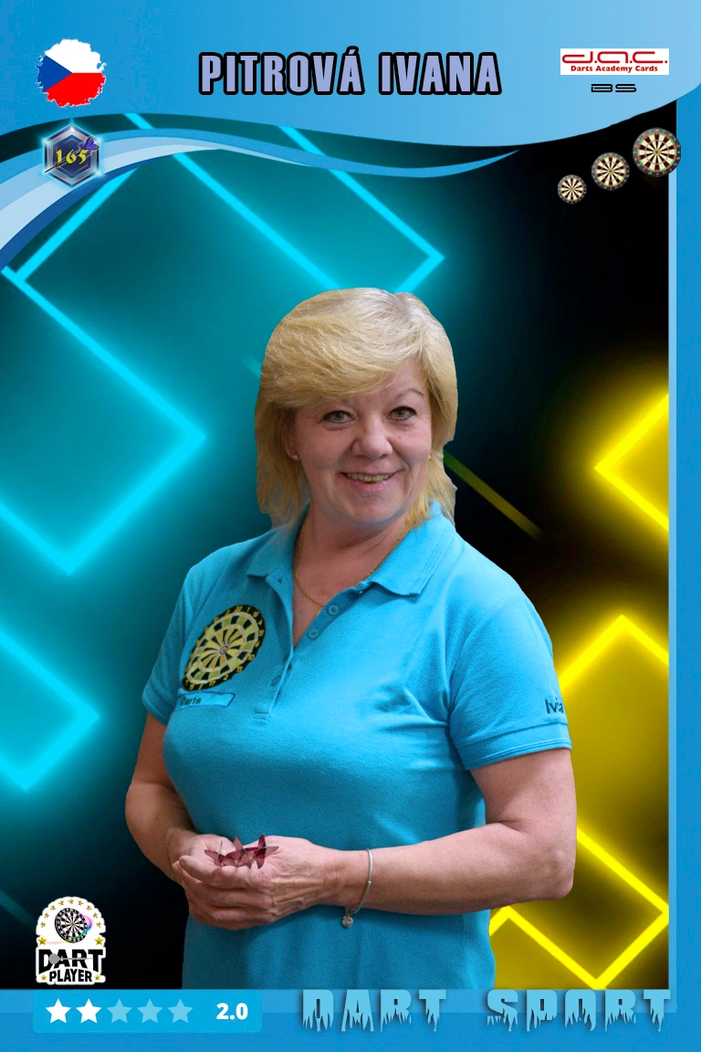 Ivana Pitrová - Basic