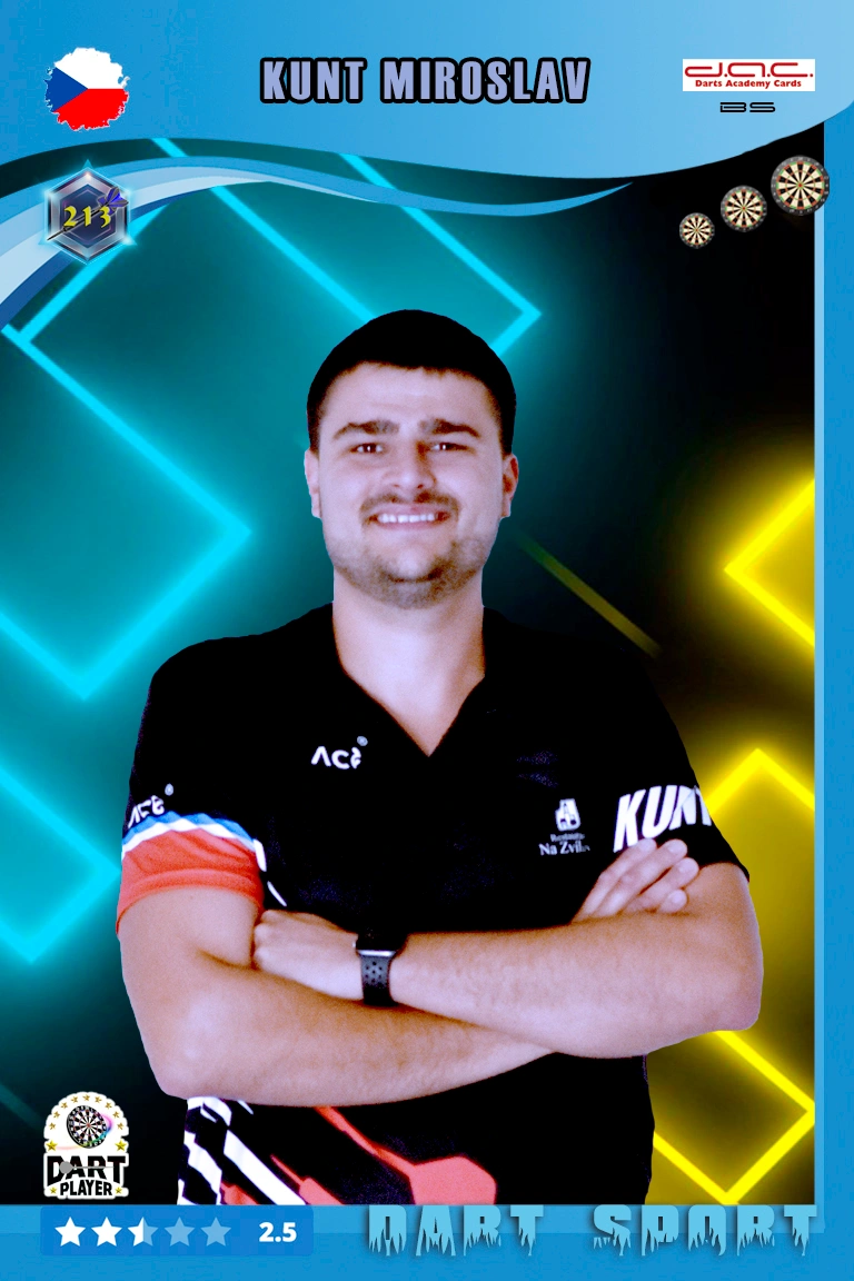 Miroslav Kunt - Basic