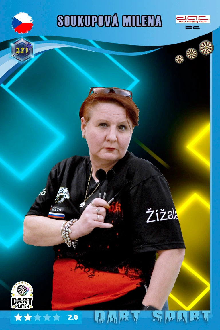 Milena Soukupová - Basic