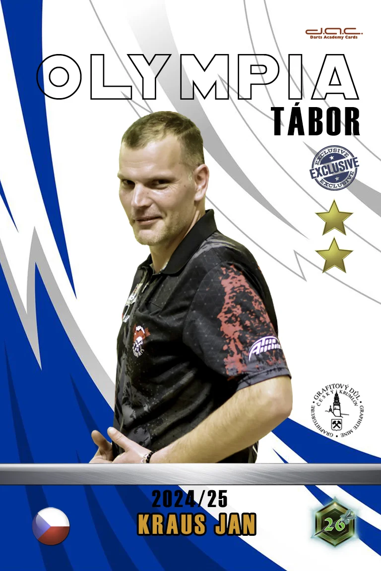 Jan Kraus - DC Edition