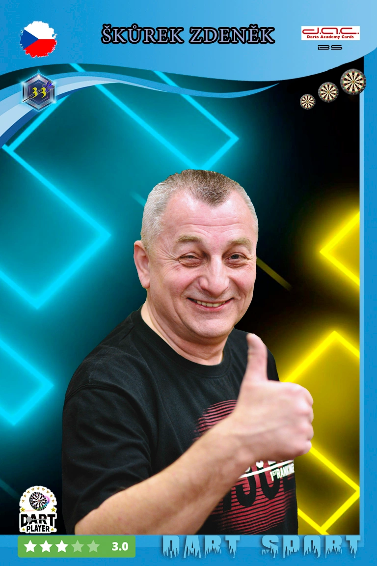 Zdeněk Škůrek - Basic