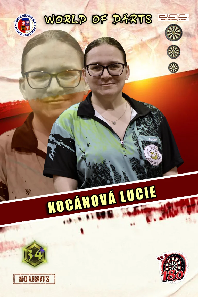 Lucie Kocánová - Basic podpisová