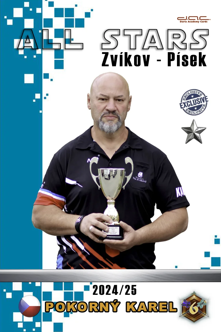 Karel Pokorný - DC Edition