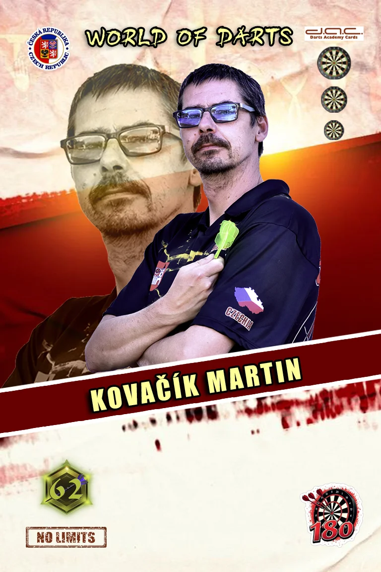 Kovačík Martin - Basic podpisová