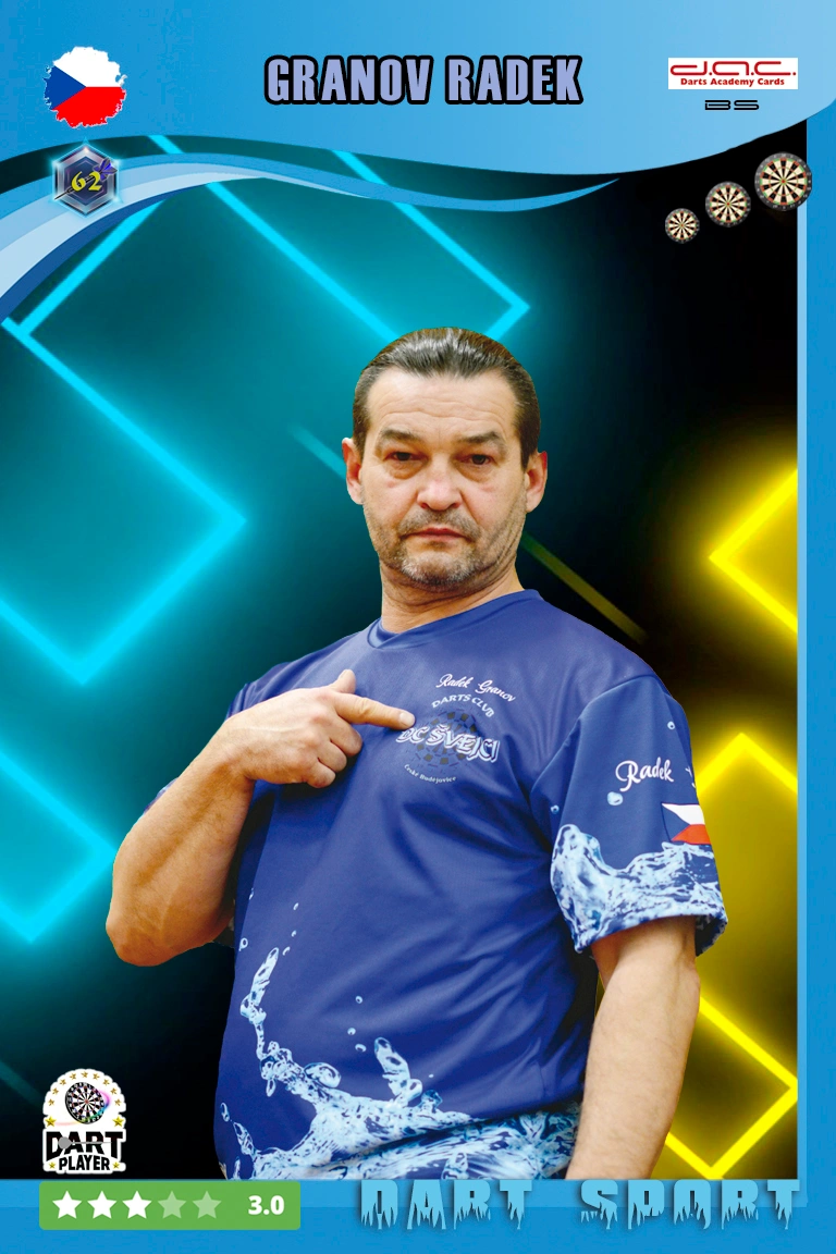 Radek Granov - Basic