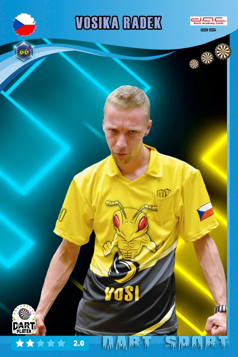 Radek Vosika - Basic