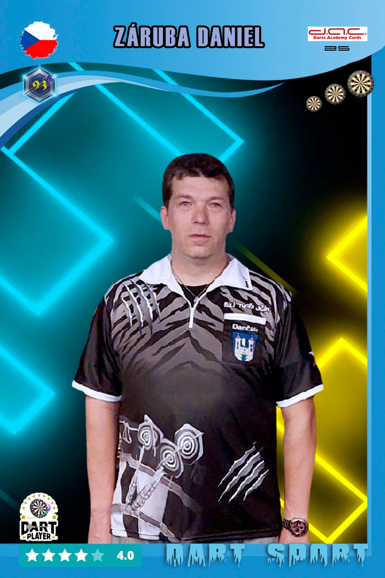 Daniel Záruba - Basic