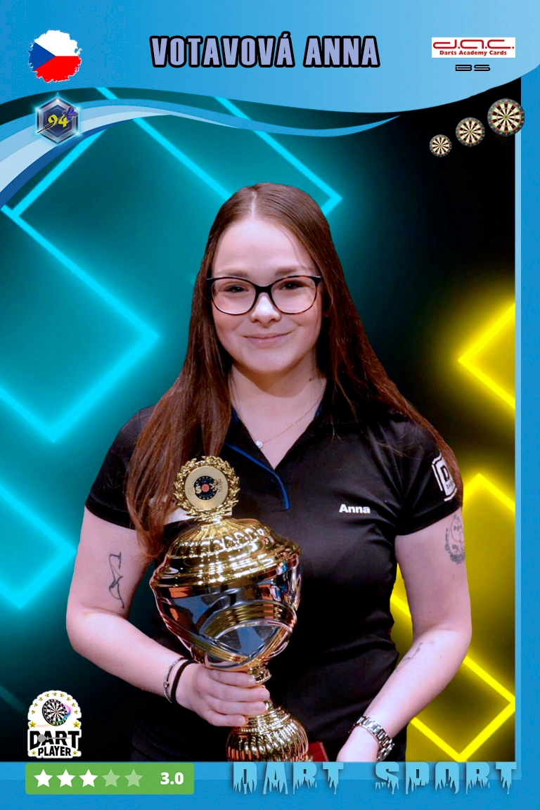 Anna Votavová - Basic