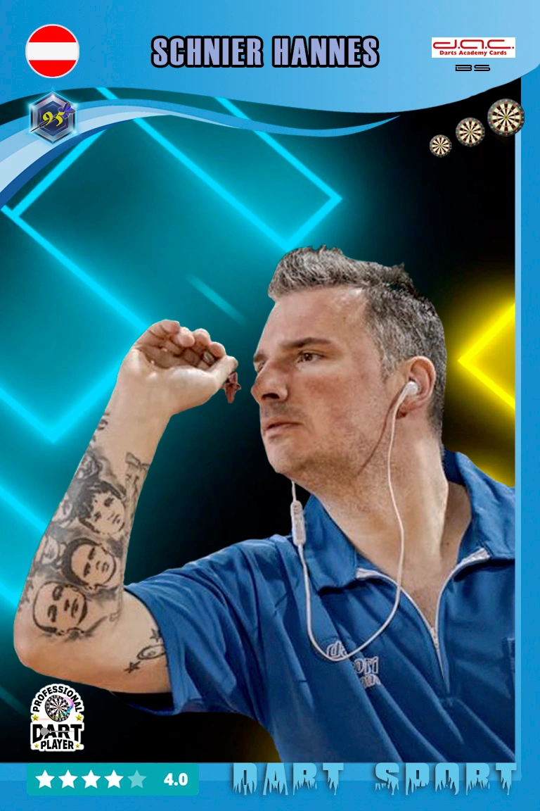 Hannes Schnier - Basic